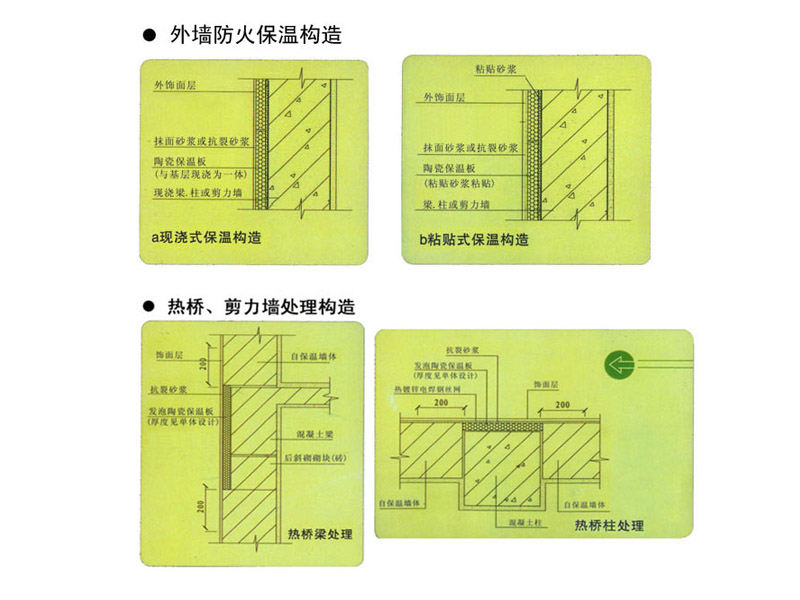 KC-A级多孔陶瓷保温板防火隔离带