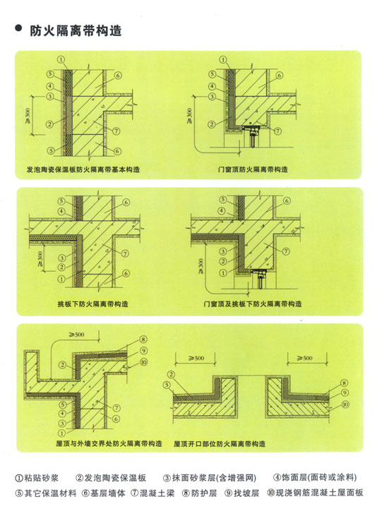 防火隔离带